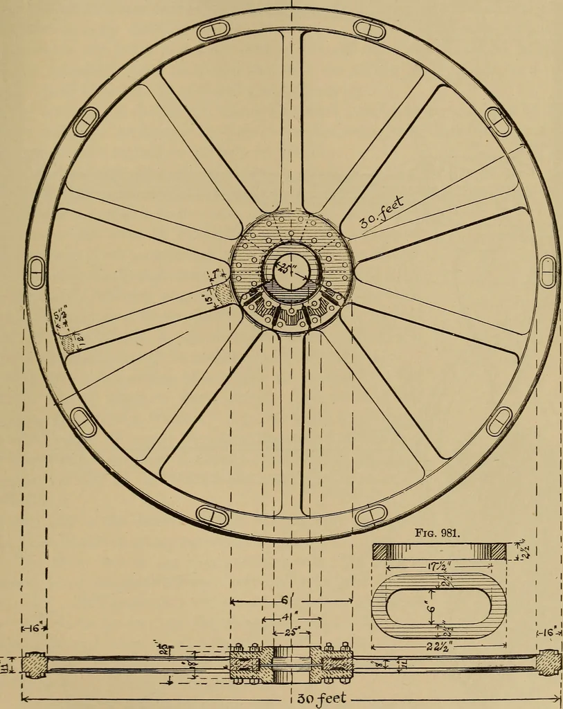 An illustration from Appletons' cyclopædia of technical drawing, 1896, leaf 426