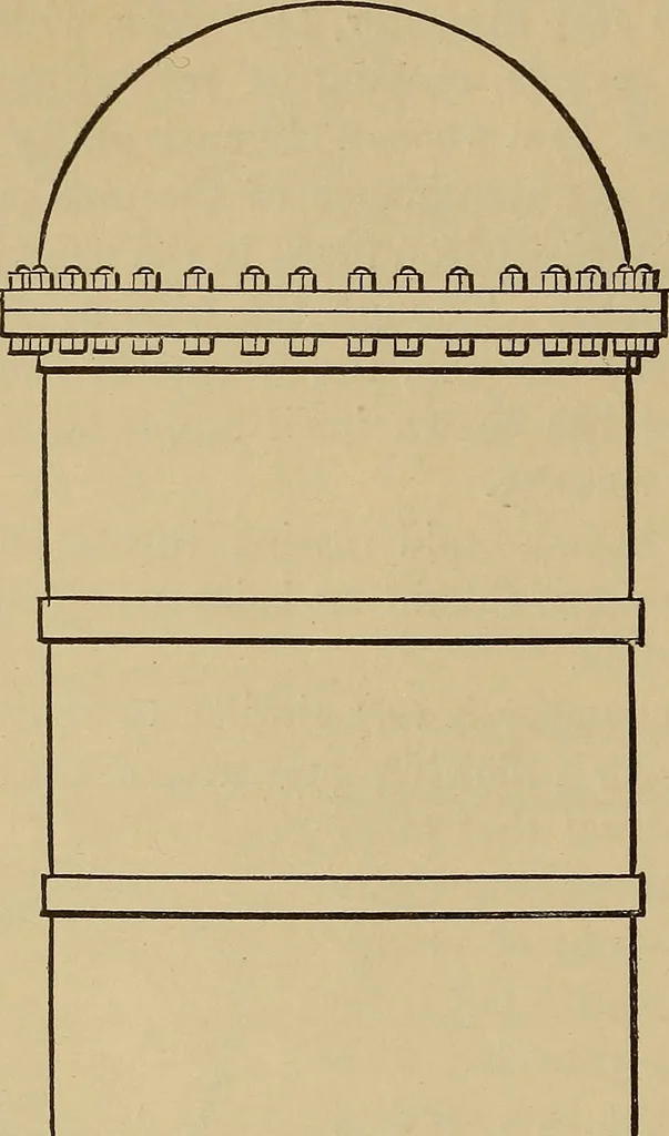 An illustration from Appletons' cyclopædia of technical drawing, 1896, leaf 429