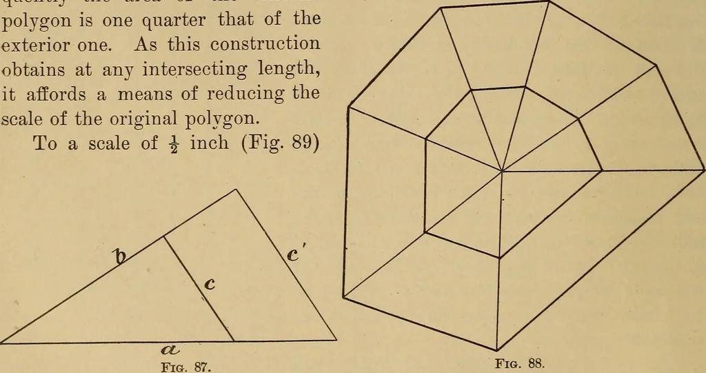 An illustration from Appletons' cyclopædia of technical drawing, 1896, leaf 43