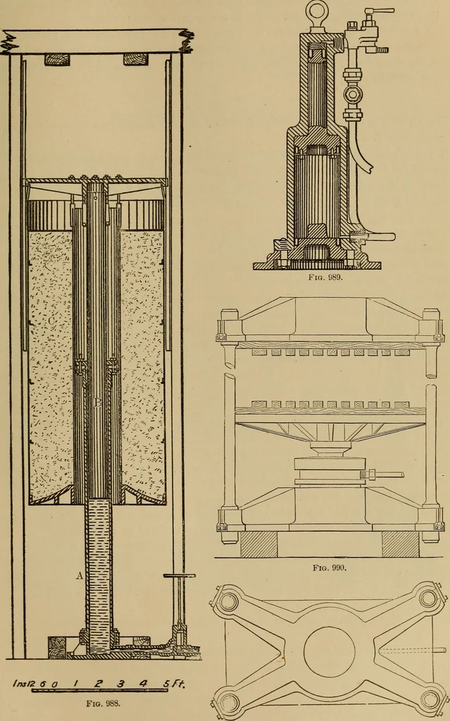 An illustration from Appletons' cyclopædia of technical drawing, 1896, leaf 430