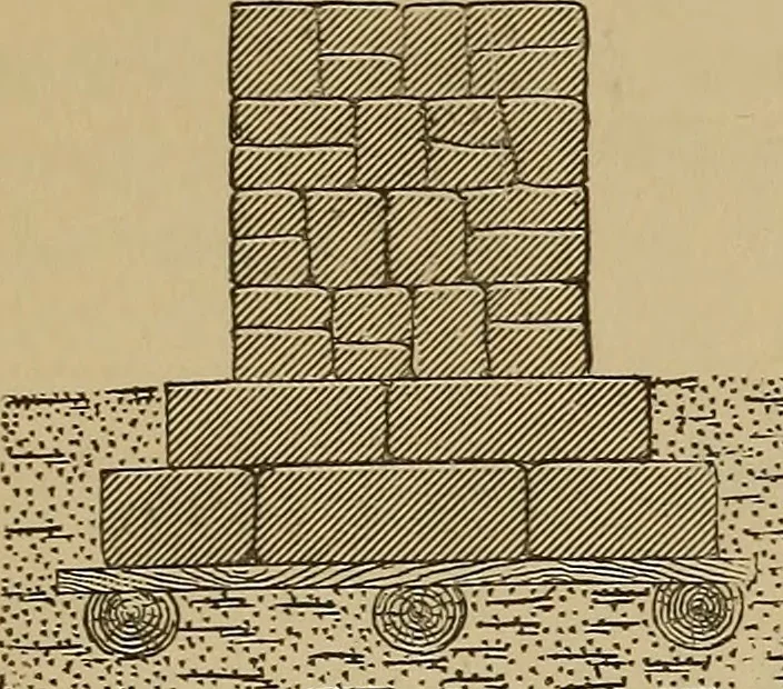 An illustration from Appletons' cyclopædia of technical drawing, 1896, leaf 433
