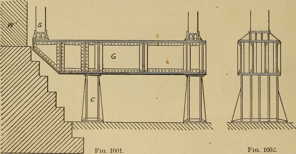 An illustration from Appletons' cyclopædia of technical drawing, 1896, leaf 433