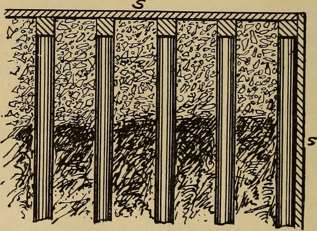 An illustration from Appletons' cyclopædia of technical drawing, 1896, leaf 435