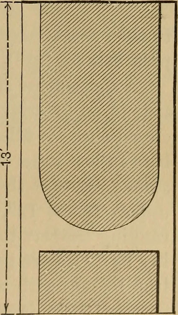 An illustration from Appletons' cyclopædia of technical drawing, 1896, leaf 438