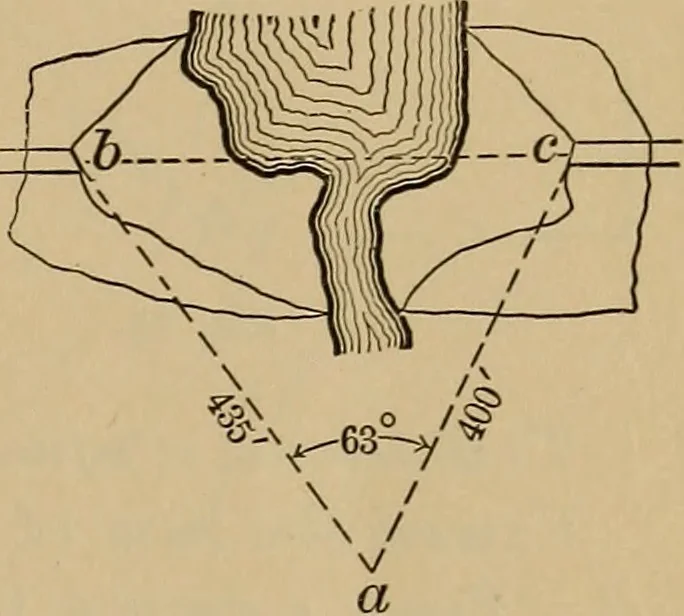 An illustration from Appletons' cyclopædia of technical drawing, 1896, leaf 44