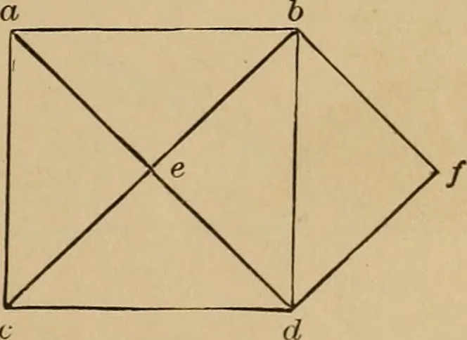 An illustration from Appletons' cyclopædia of technical drawing, 1896, leaf 44