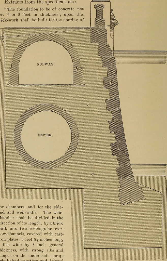 An illustration from Appletons' cyclopædia of technical drawing, 1896, leaf 441