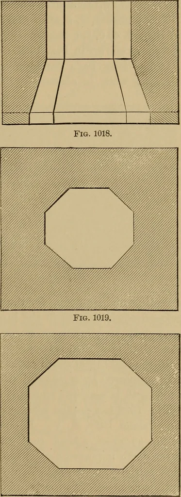 An illustration from Appletons' cyclopædia of technical drawing, 1896, leaf 444
