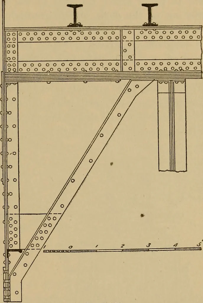 An illustration from Appletons' cyclopædia of technical drawing, 1896, leaf 446