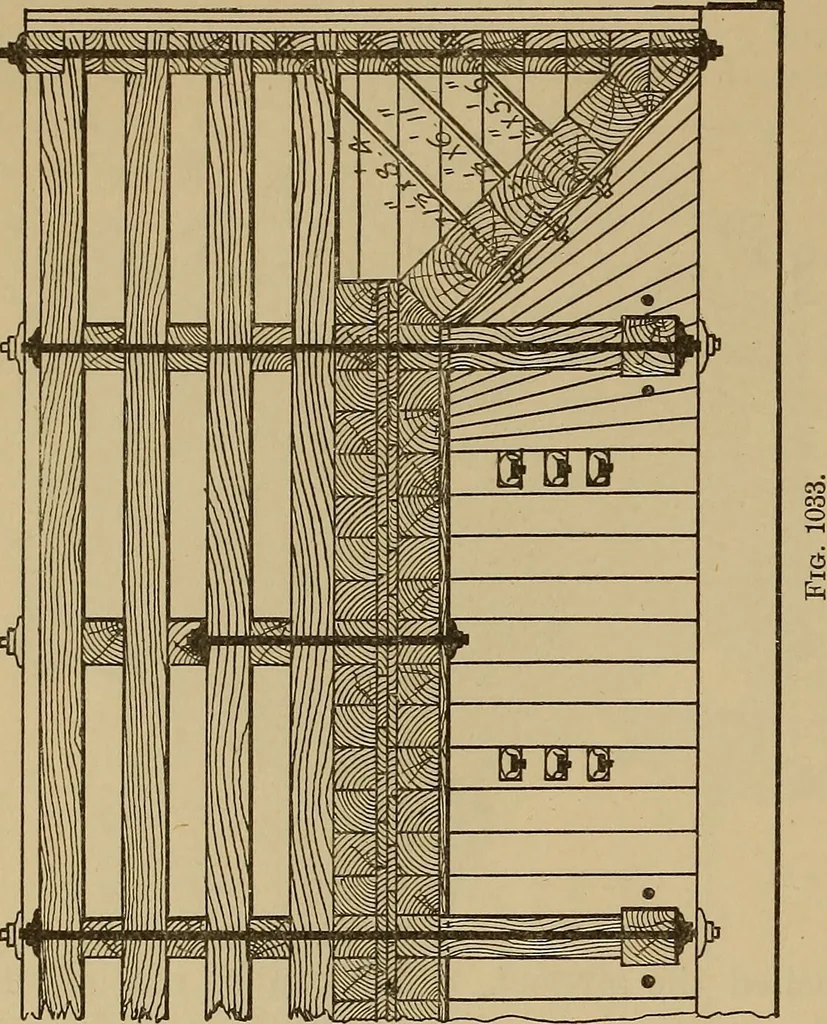 An illustration from Appletons' cyclopædia of technical drawing, 1896, leaf 449