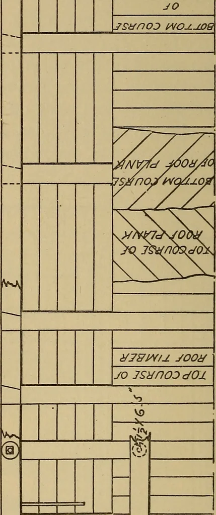 An illustration from Appletons' cyclopædia of technical drawing, 1896, leaf 449