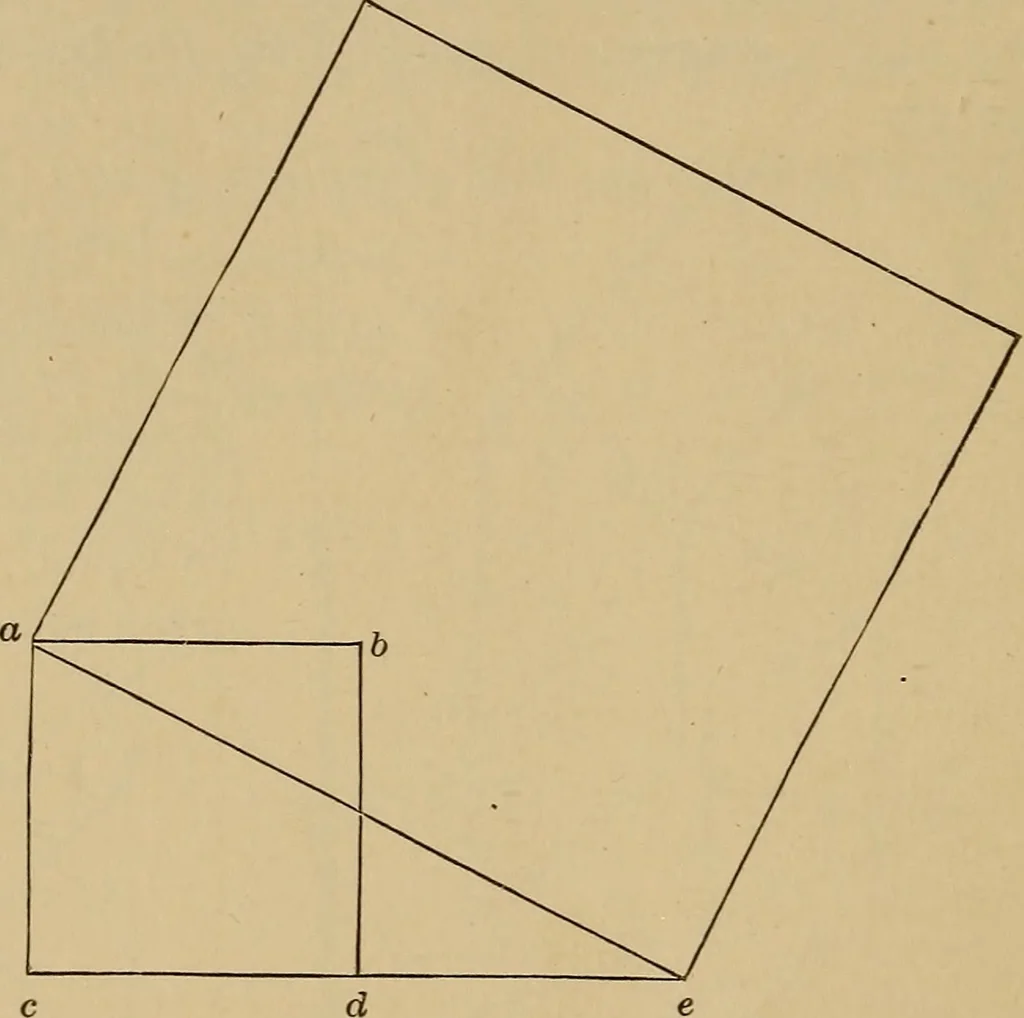 An illustration from Appletons' cyclopædia of technical drawing, 1896, leaf 45