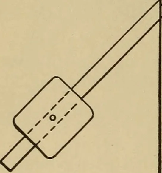 An illustration from Appletons' cyclopædia of technical drawing, 1896, leaf 451