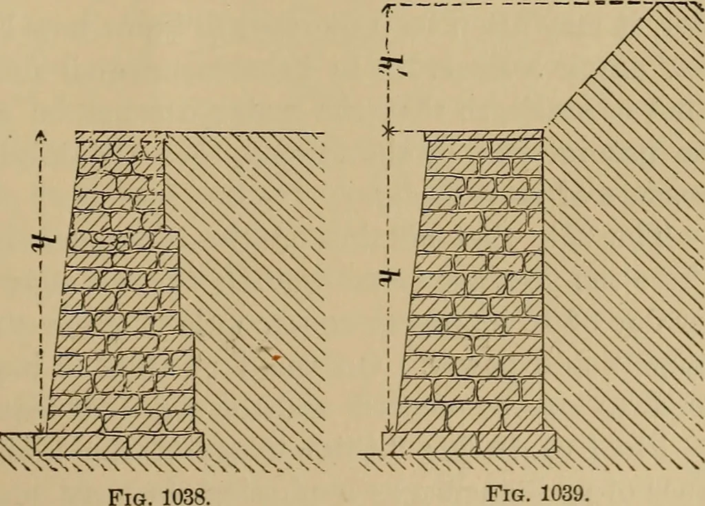 An illustration from Appletons' cyclopædia of technical drawing, 1896, leaf 452