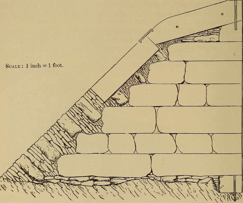 An illustration from Appletons' cyclopædia of technical drawing, 1896, leaf 459