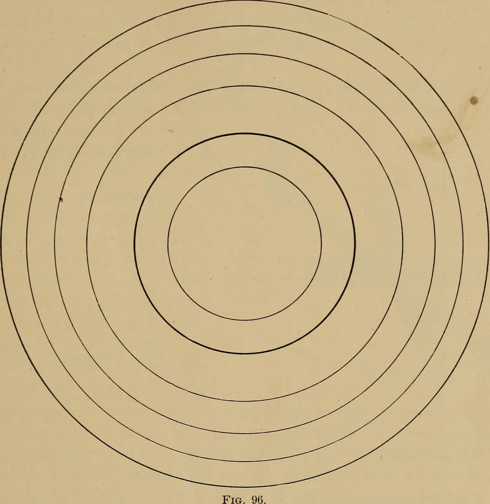 An illustration from Appletons' cyclopædia of technical drawing, 1896, leaf 46