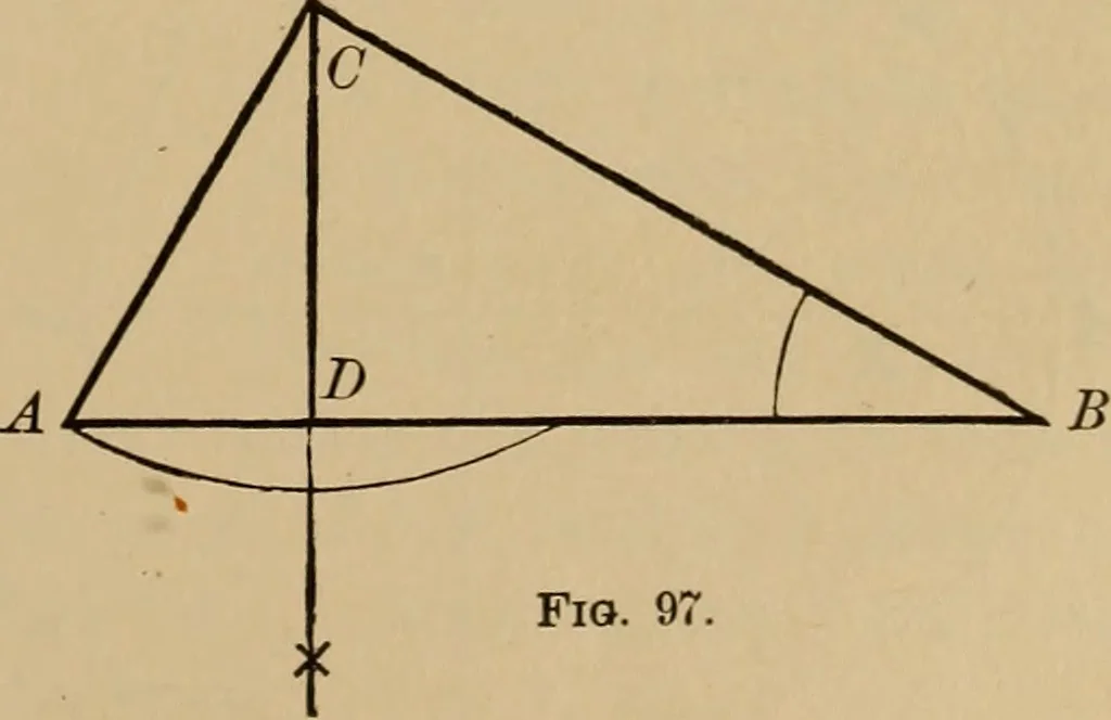 An illustration from Appletons' cyclopædia of technical drawing, 1896, leaf 46