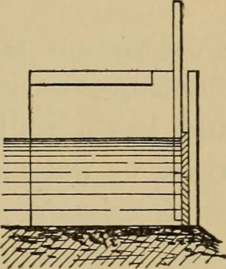 An illustration from Appletons' cyclopædia of technical drawing, 1896, leaf 460