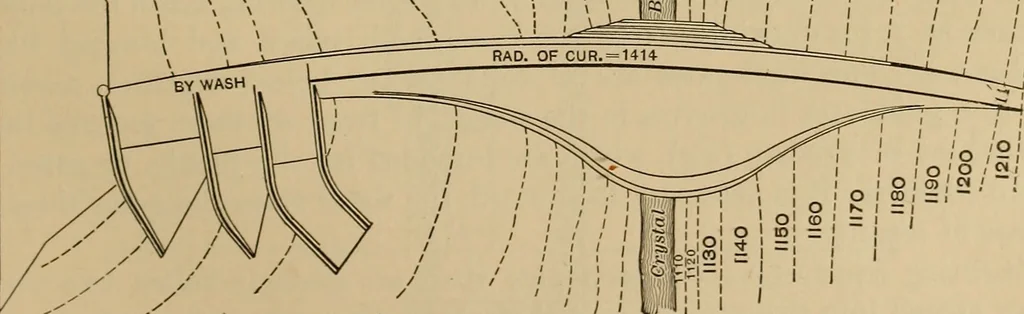 An illustration from Appletons' cyclopædia of technical drawing, 1896, leaf 460