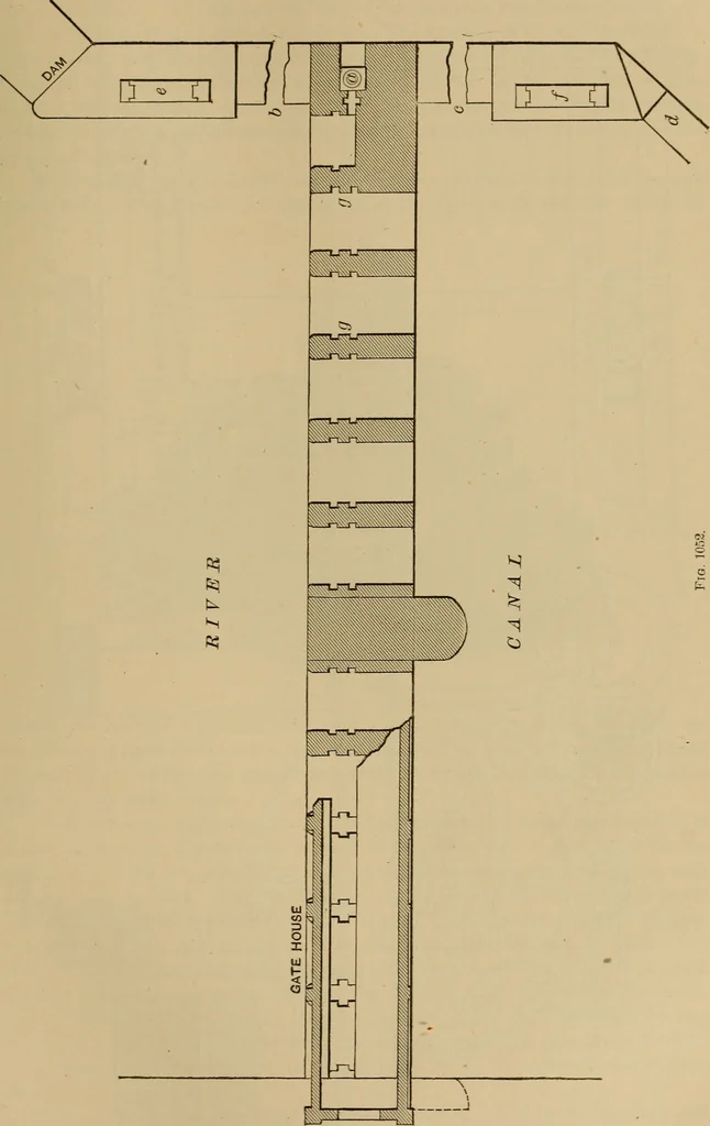 An illustration from Appletons' cyclopædia of technical drawing, 1896, leaf 462