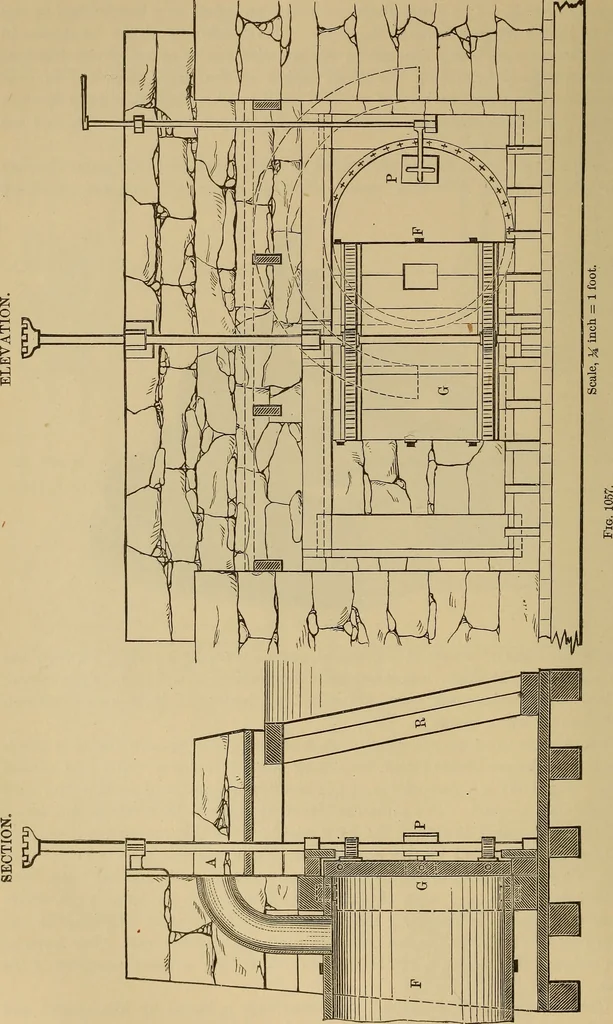 An illustration from Appletons' cyclopædia of technical drawing, 1896, leaf 465