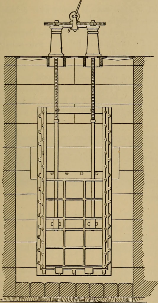 An illustration from Appletons' cyclopædia of technical drawing, 1896, leaf 468