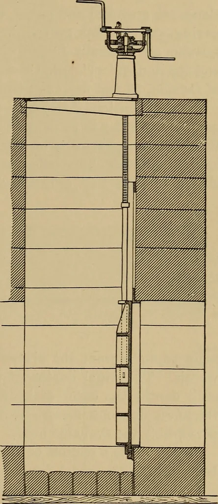 An illustration from Appletons' cyclopædia of technical drawing, 1896, leaf 468