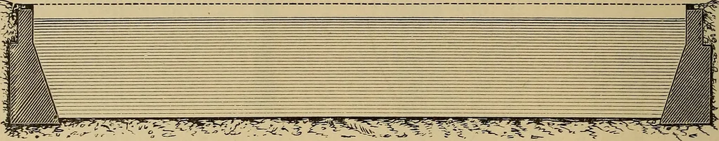 An illustration from Appletons' cyclopædia of technical drawing, 1896, leaf 469