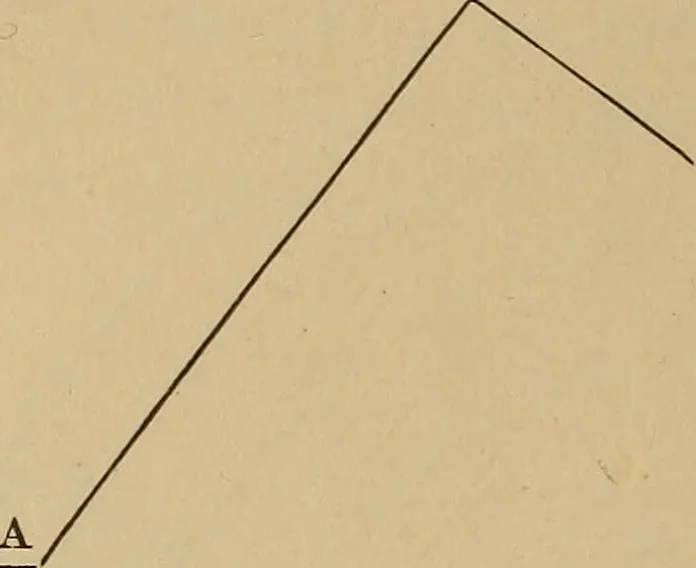 An illustration from Appletons' cyclopædia of technical drawing, 1896, leaf 47