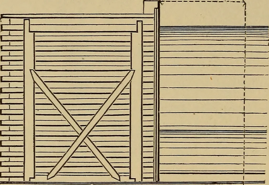 An illustration from Appletons' cyclopædia of technical drawing, 1896, leaf 471