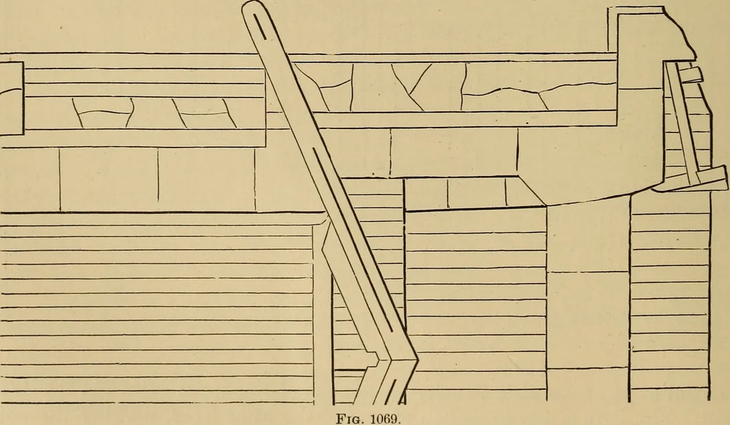 An illustration from Appletons' cyclopædia of technical drawing, 1896, leaf 471
