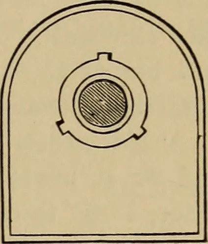An illustration from Appletons' cyclopædia of technical drawing, 1896, leaf 472