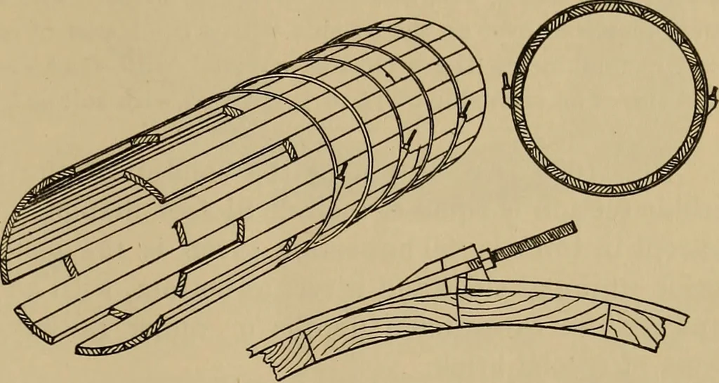 An illustration from Appletons' cyclopædia of technical drawing, 1896, leaf 474