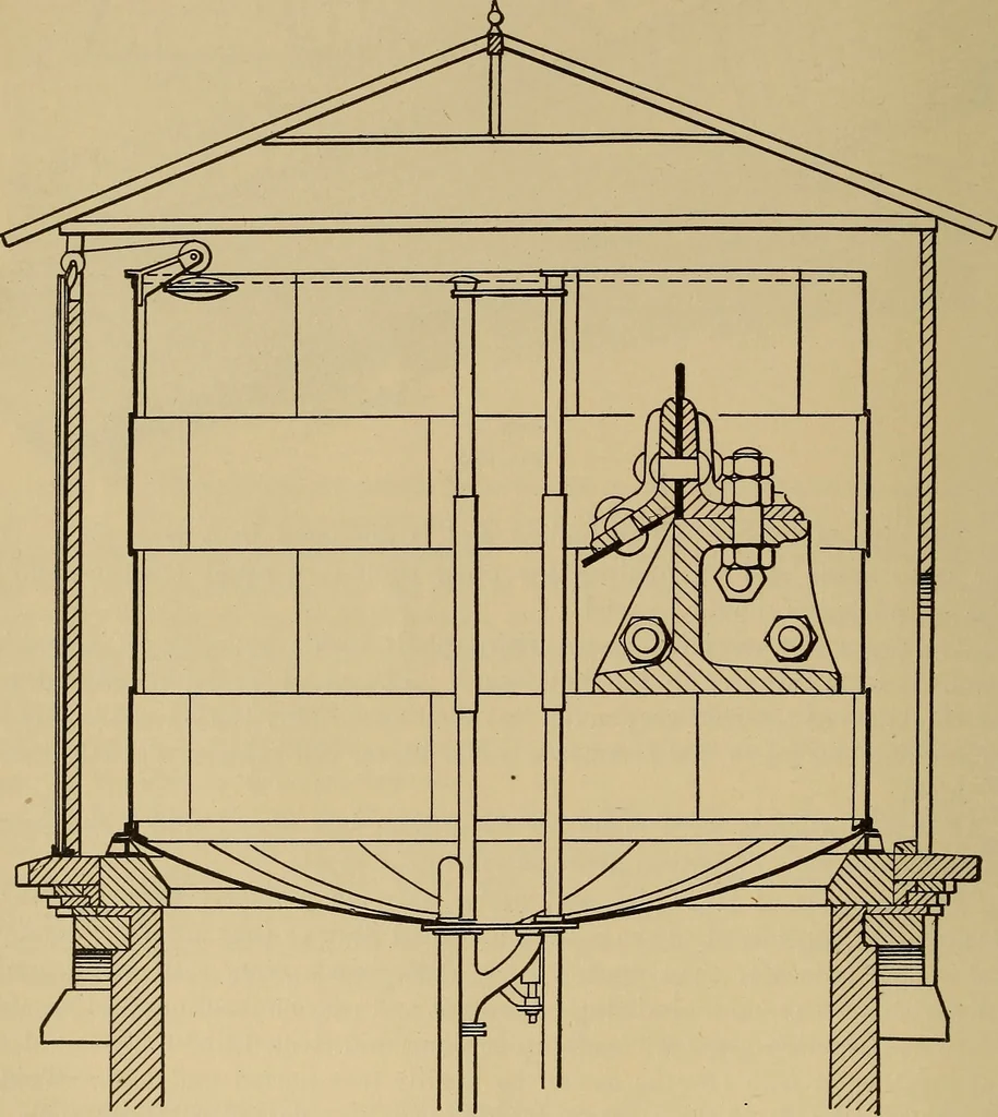 An illustration from Appletons' cyclopædia of technical drawing, 1896, leaf 479