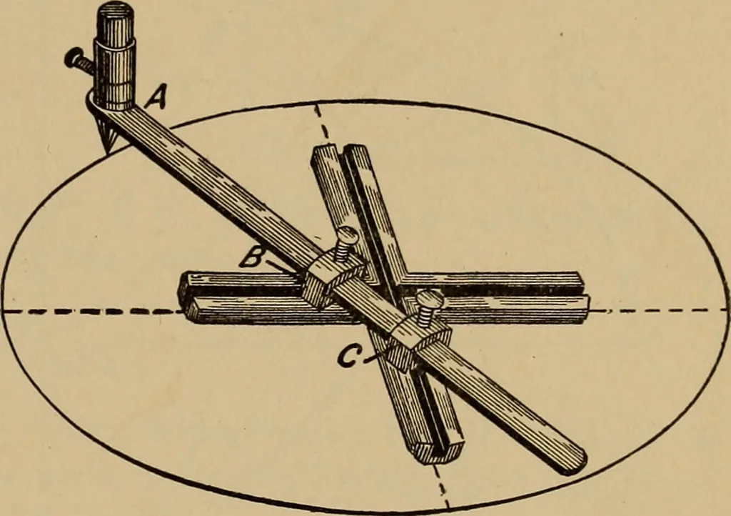 An illustration from Appletons' cyclopædia of technical drawing, 1896, leaf 48