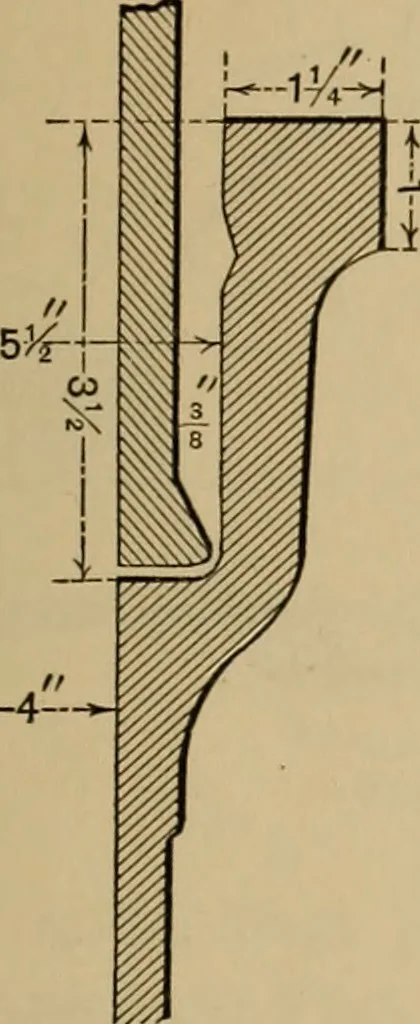 An illustration from Appletons' cyclopædia of technical drawing, 1896, leaf 480