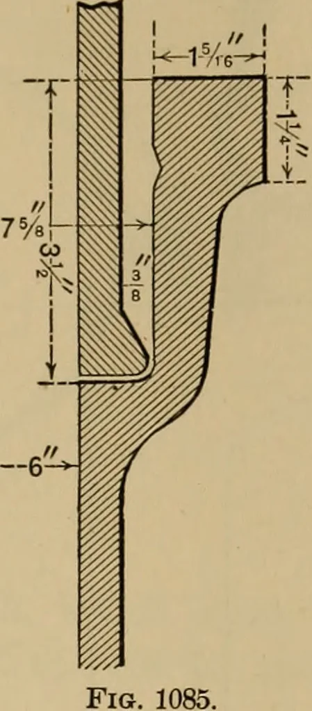 An illustration from Appletons' cyclopædia of technical drawing, 1896, leaf 480