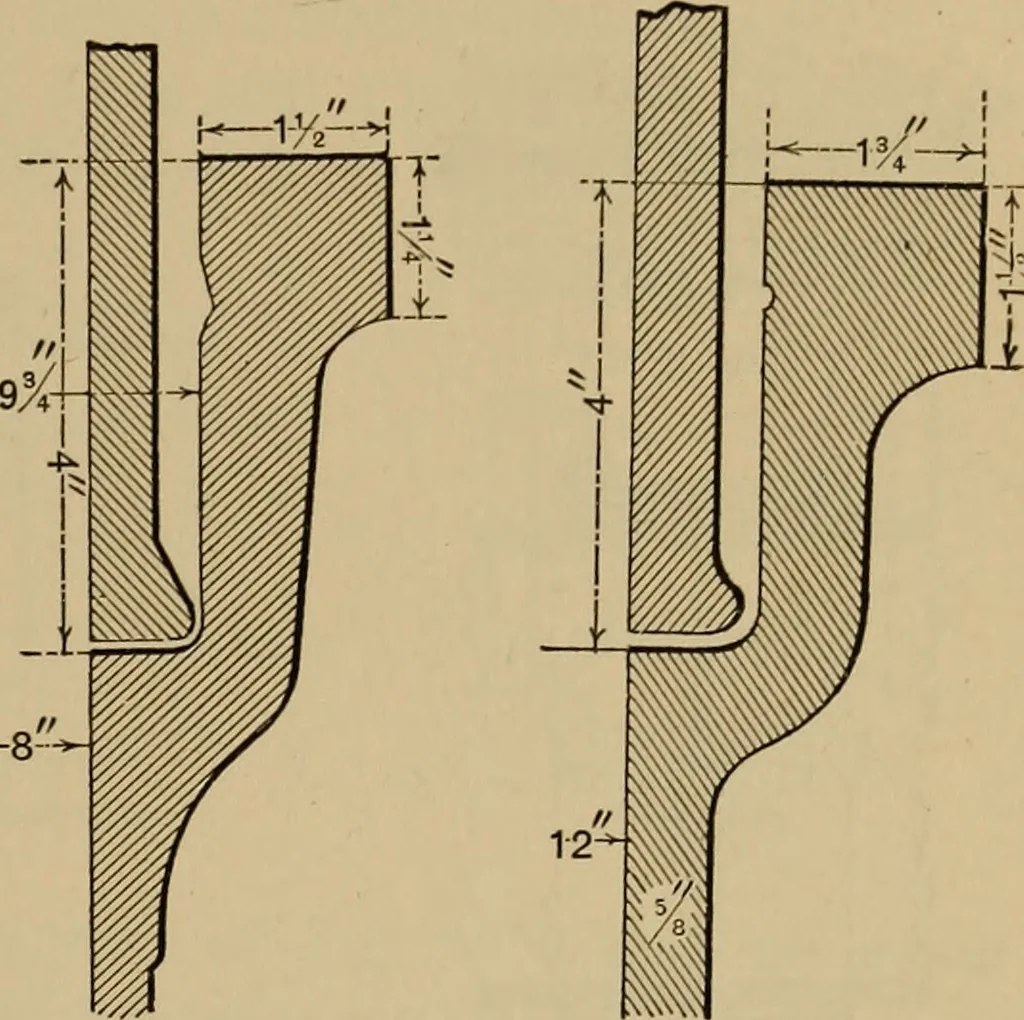 An illustration from Appletons' cyclopædia of technical drawing, 1896, leaf 480