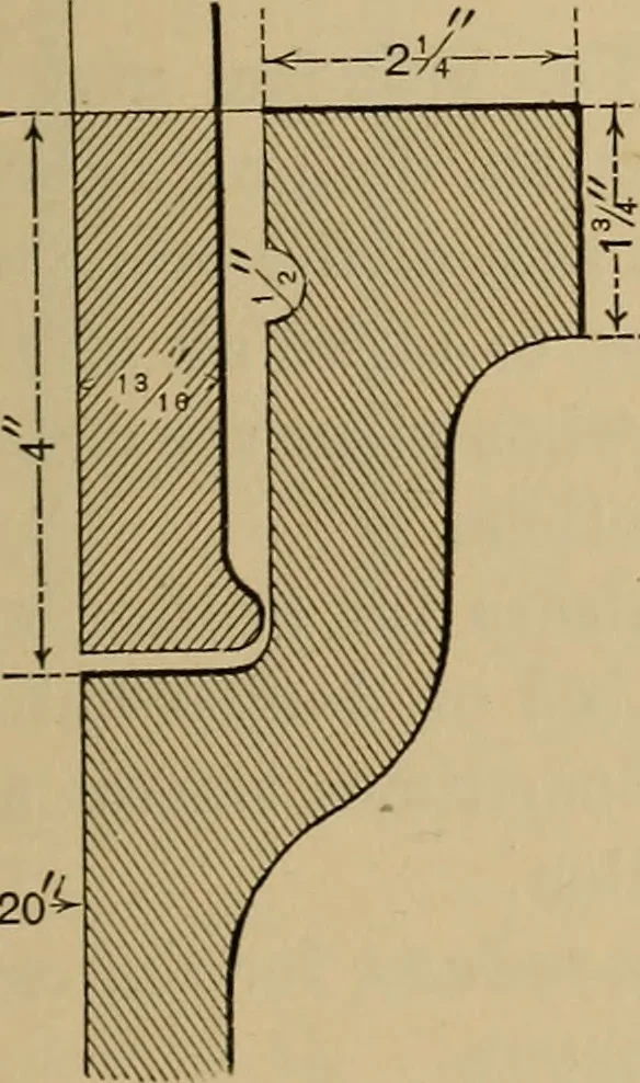 An illustration from Appletons' cyclopædia of technical drawing, 1896, leaf 480