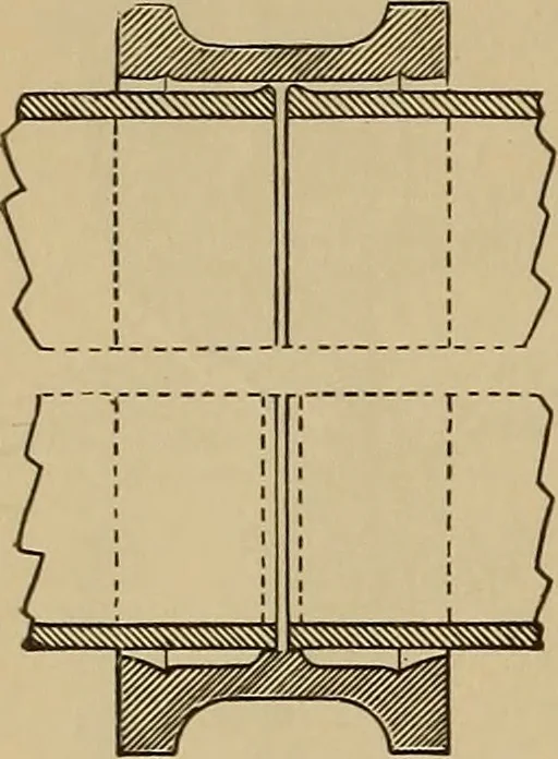 An illustration from Appletons' cyclopædia of technical drawing, 1896, leaf 481