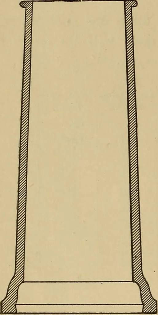 An illustration from Appletons' cyclopædia of technical drawing, 1896, leaf 481