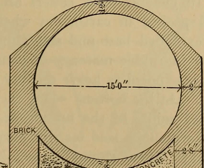 An illustration from Appletons' cyclopædia of technical drawing, 1896, leaf 484