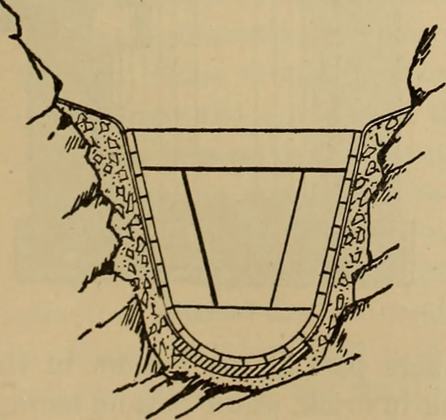 An illustration from Appletons' cyclopædia of technical drawing, 1896, leaf 486