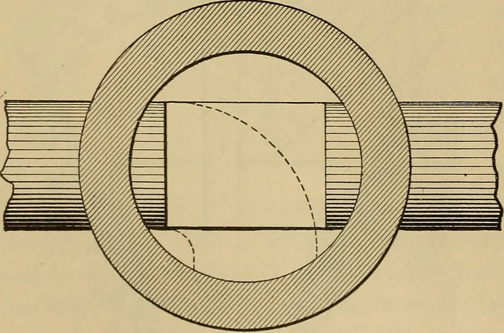 An illustration from Appletons' cyclopædia of technical drawing, 1896, leaf 487