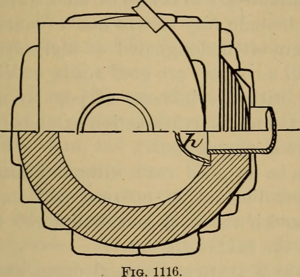 An illustration from Appletons' cyclopædia of technical drawing, 1896, leaf 488
