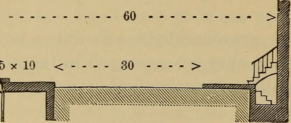 An illustration from Appletons' cyclopædia of technical drawing, 1896, leaf 491
