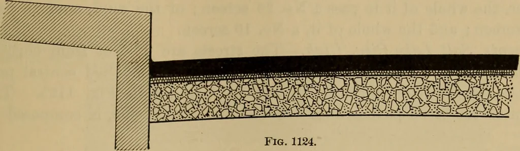 An illustration from Appletons' cyclopædia of technical drawing, 1896, leaf 494