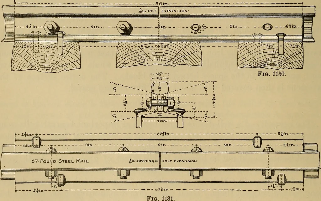 An illustration from Appletons' cyclopædia of technical drawing, 1896, leaf 497