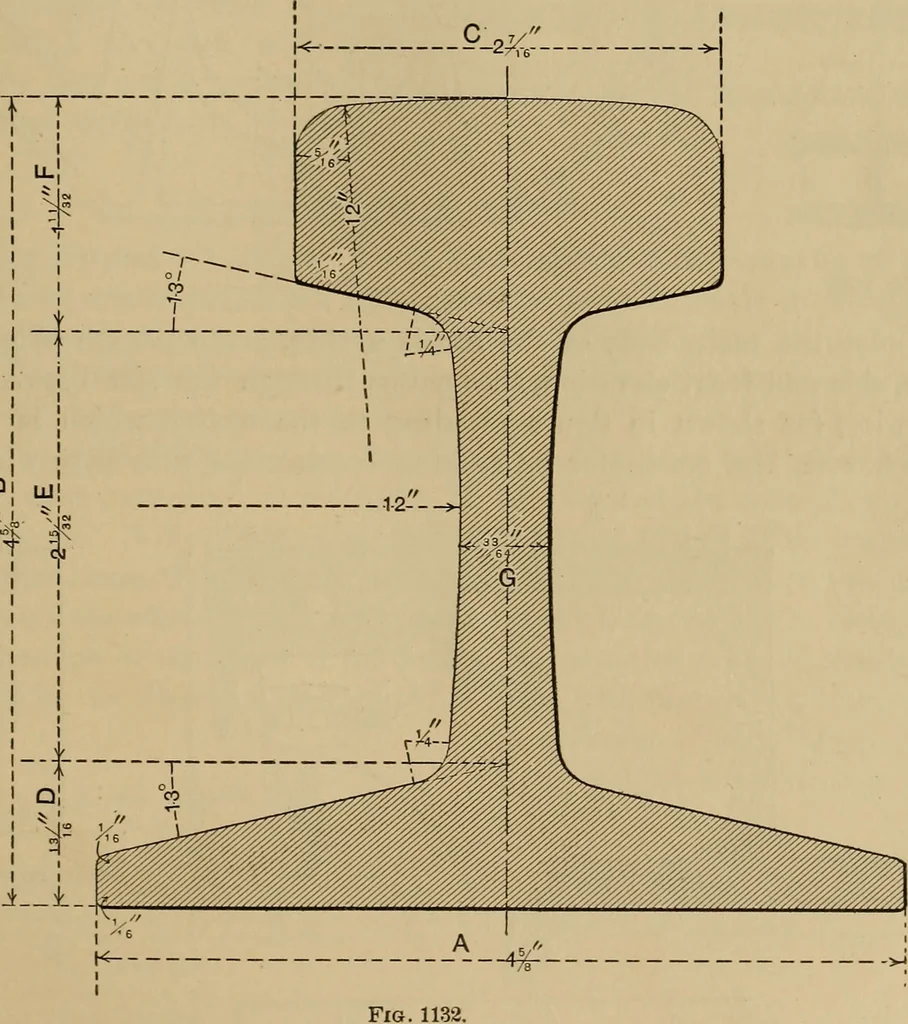 An illustration from Appletons' cyclopædia of technical drawing, 1896, leaf 498