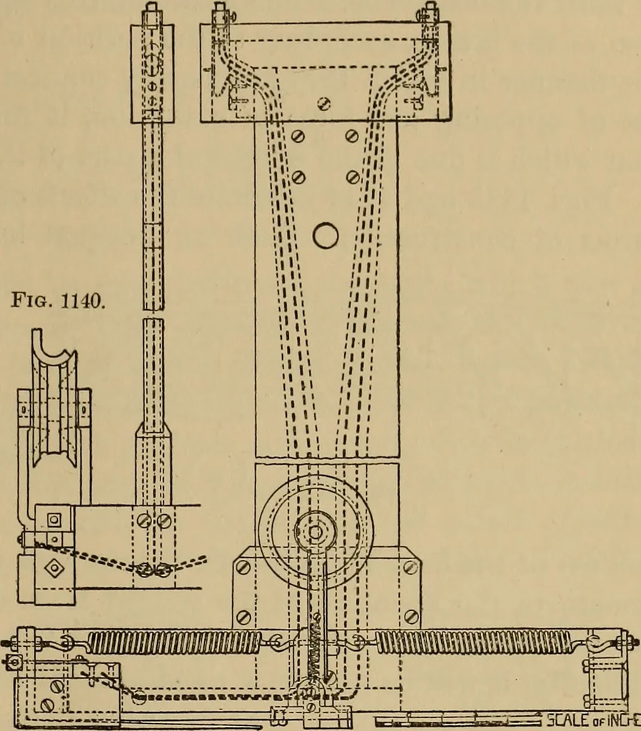 An illustration from Appletons' cyclopædia of technical drawing, 1896, leaf 500